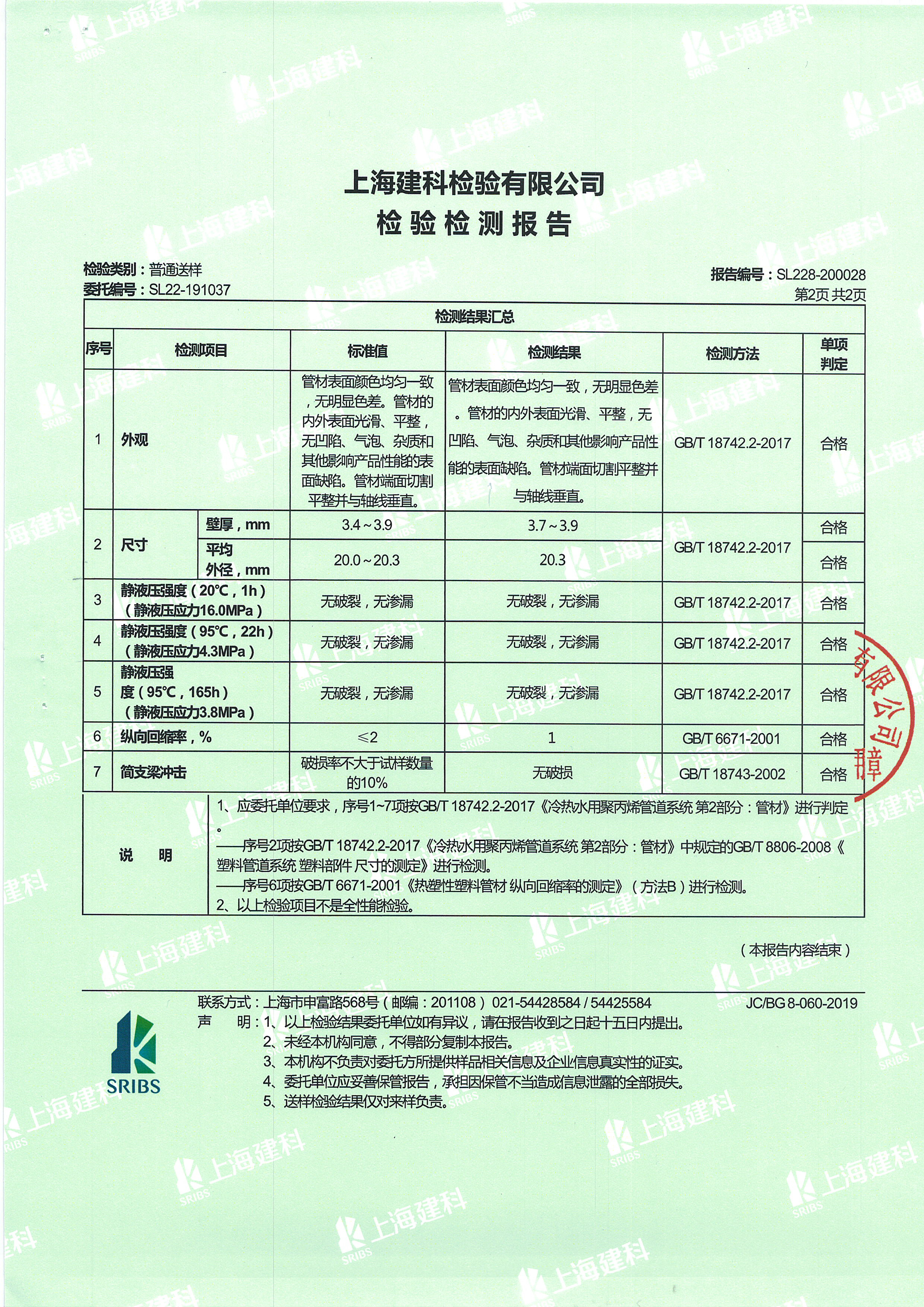绿贝检测报告-管材-3.jpg